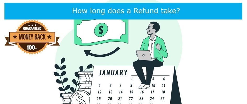 How long does a Refund take?