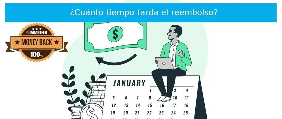 ¿Cuánto tiempo tarda el reembolso?