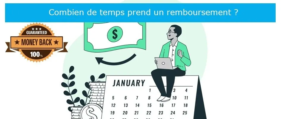 Combien de temps prend un remboursement ?