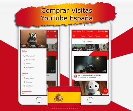 Comprar Visitas YouTube España