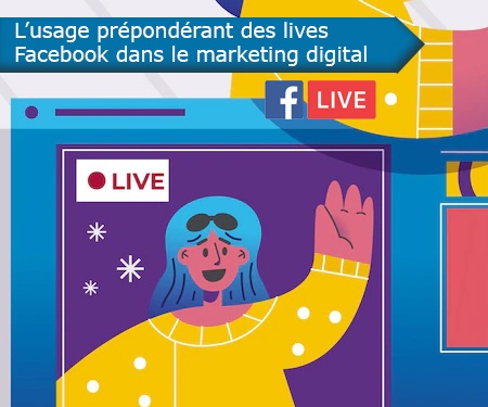 L’usage prépondérant des lives Facebook dans le marketing digital