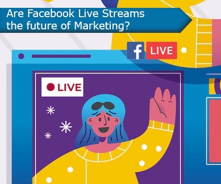 Are Facebook Live Streams the future of Marketing?