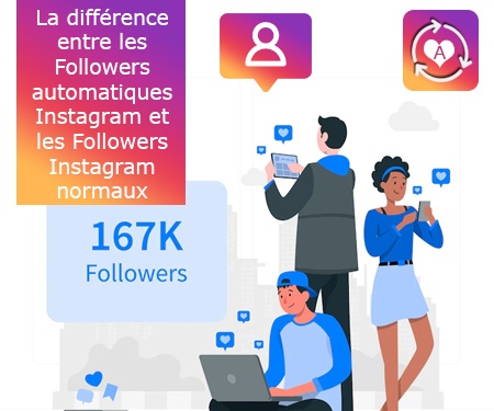 La différence entre les Followers automatiques Instagram et les Followers Instagram normaux