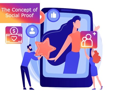 The Concept of Social Proof