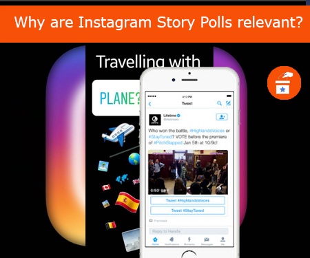Why are Instagram Story Polls relevant?