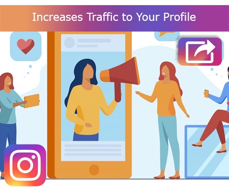 Increases Traffic to Your Profile