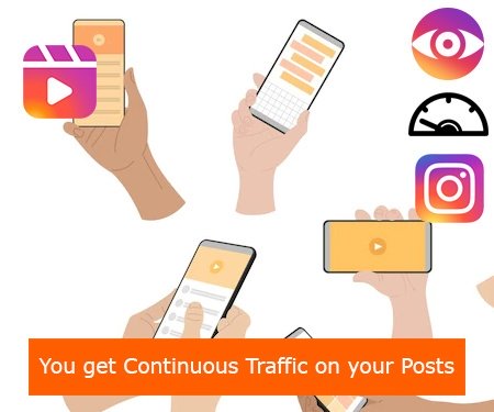 You get Continuous Traffic on your Posts