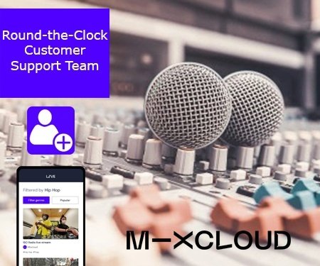 Round-the-Clock Customer Support Team