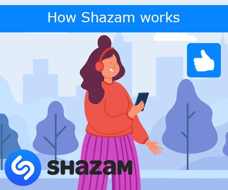 How Shazam works