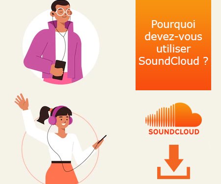 Pourquoi devez-vous utiliser SoundCloud ?