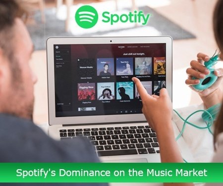 Spotify's dominance on the Music market