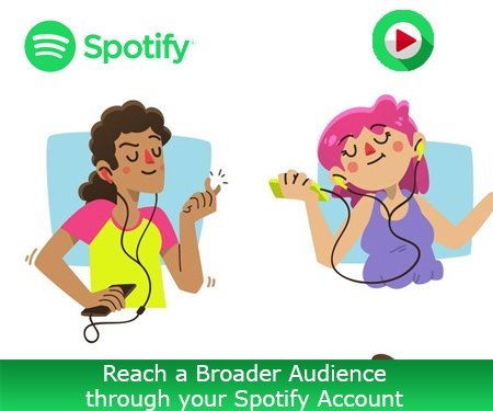 Reach a Broader Audience through your Spotify Account