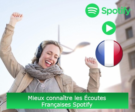 Mieux connaître les Écoutes Françaises Spotify