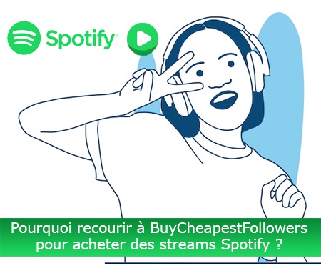 Pourquoi recourir à BuyCheapestFollowers pour acheter des streams Spotify ?