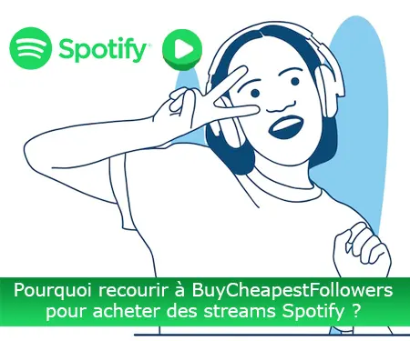 Acheter des Écoutes Spotify Prime |Seulement  €