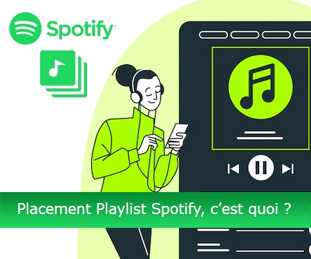 Placement Playlist Spotify, c’est quoi ?