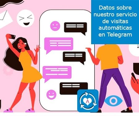 Datos sobre nuestro servicio de visitas automáticas en Telegram