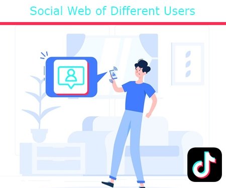 Social Web of Different Users