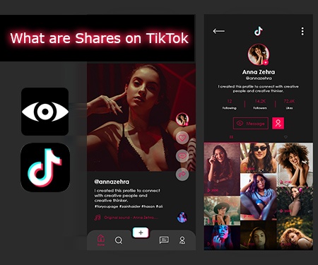 What are Shares on TikTok